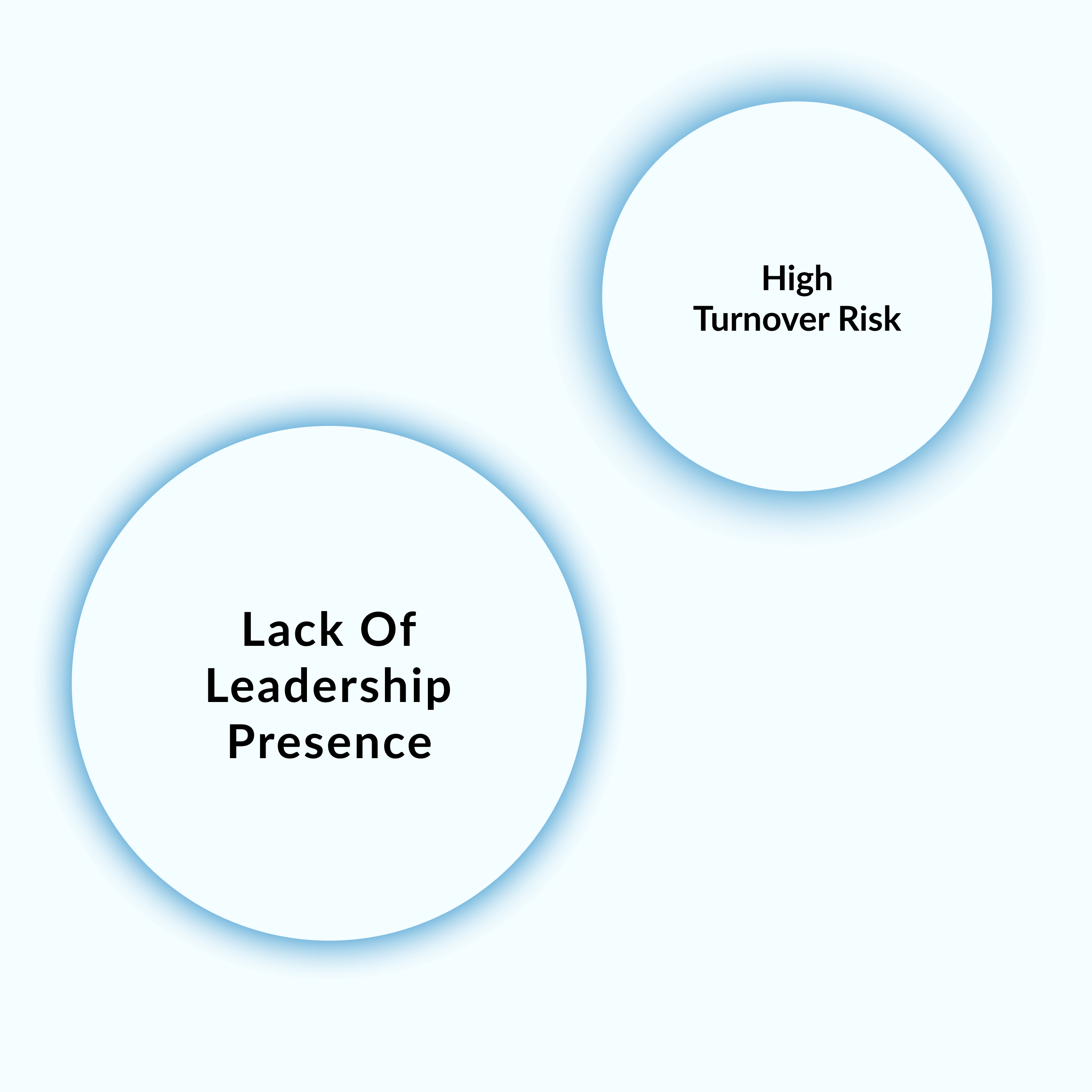 Lack Of Leadership Presence High Turnover Risk