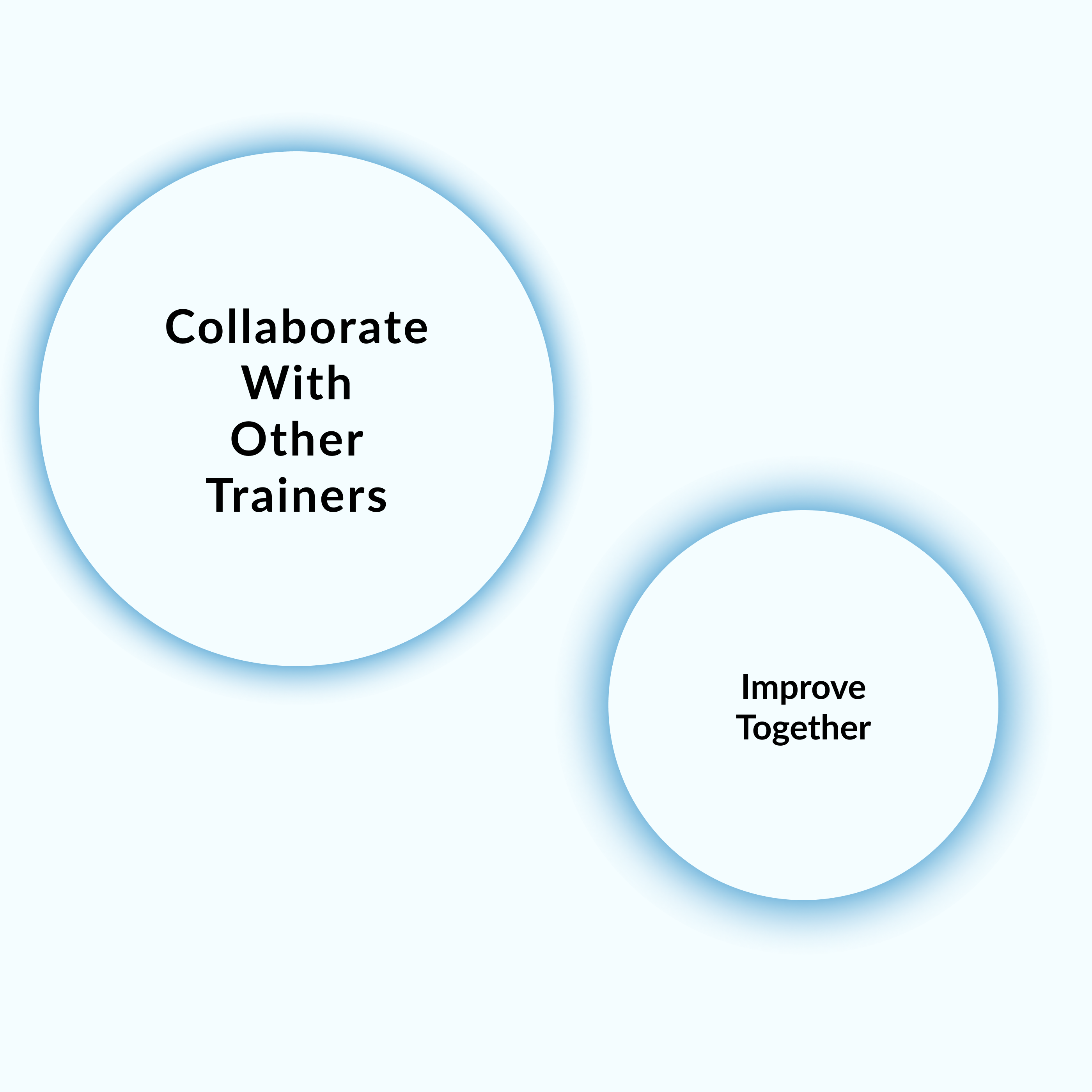 Collaborate with other trainers Improve together